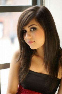 Indian Escorts Dubai, profile pictures