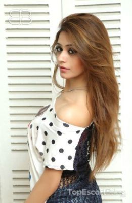 Iram Chaudhary, +971 58 921 1300, Dubai